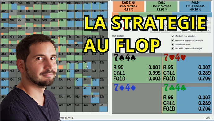 strategie_flop