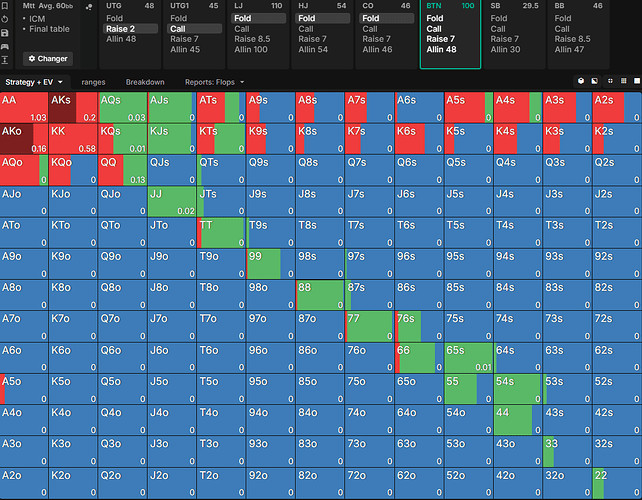 Exo 3 range Squeeze BU