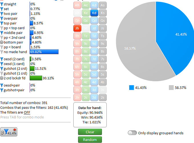 range de call sizing 2 tiers 3 quarts