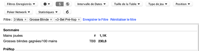 défense BB relancée