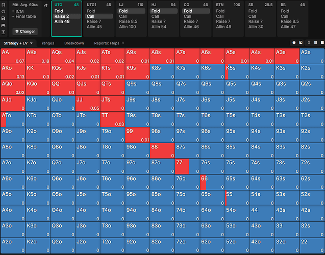 Exo 3 range UTG