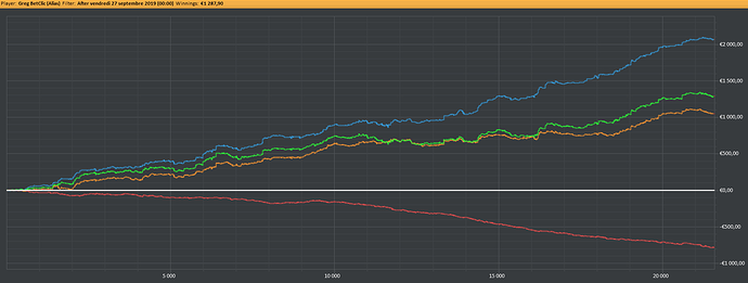 Octobre%20et%20Novembre%202019