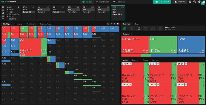 UTG vs 3bet CO