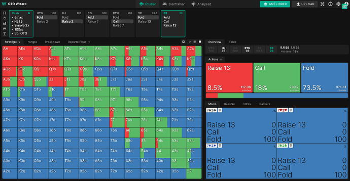 BB vs HJ 2x + BU