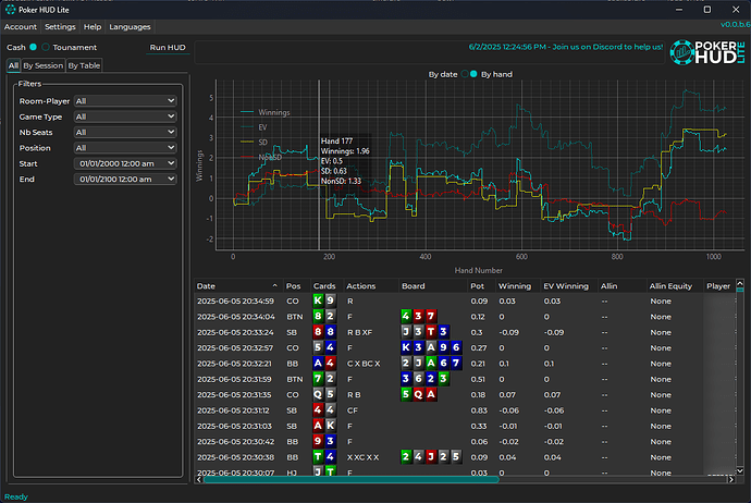 cashgame
