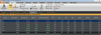 on repart de 0 le 010919 bilan 1an stats de NL2