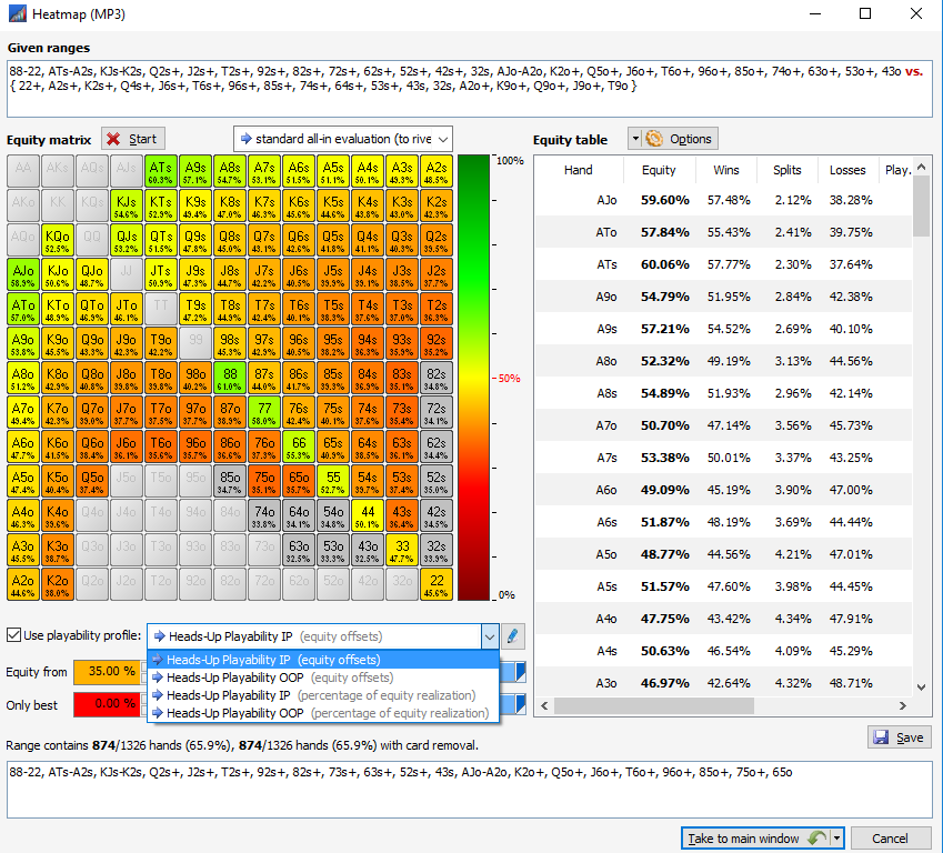 heatmap