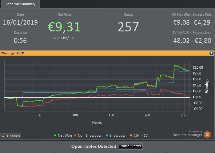 Petit%20taf%20de%20la%20red%20line%20en%20NL5%20et%20NL10