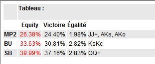 eq spot kouchto_2