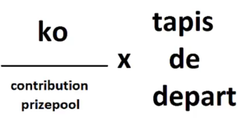 Calcul