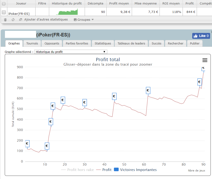 Grind%20depuis%20mars